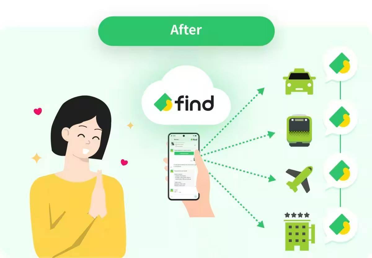 JR东日本启用AI寻物App，2026年起助力处理百万失物