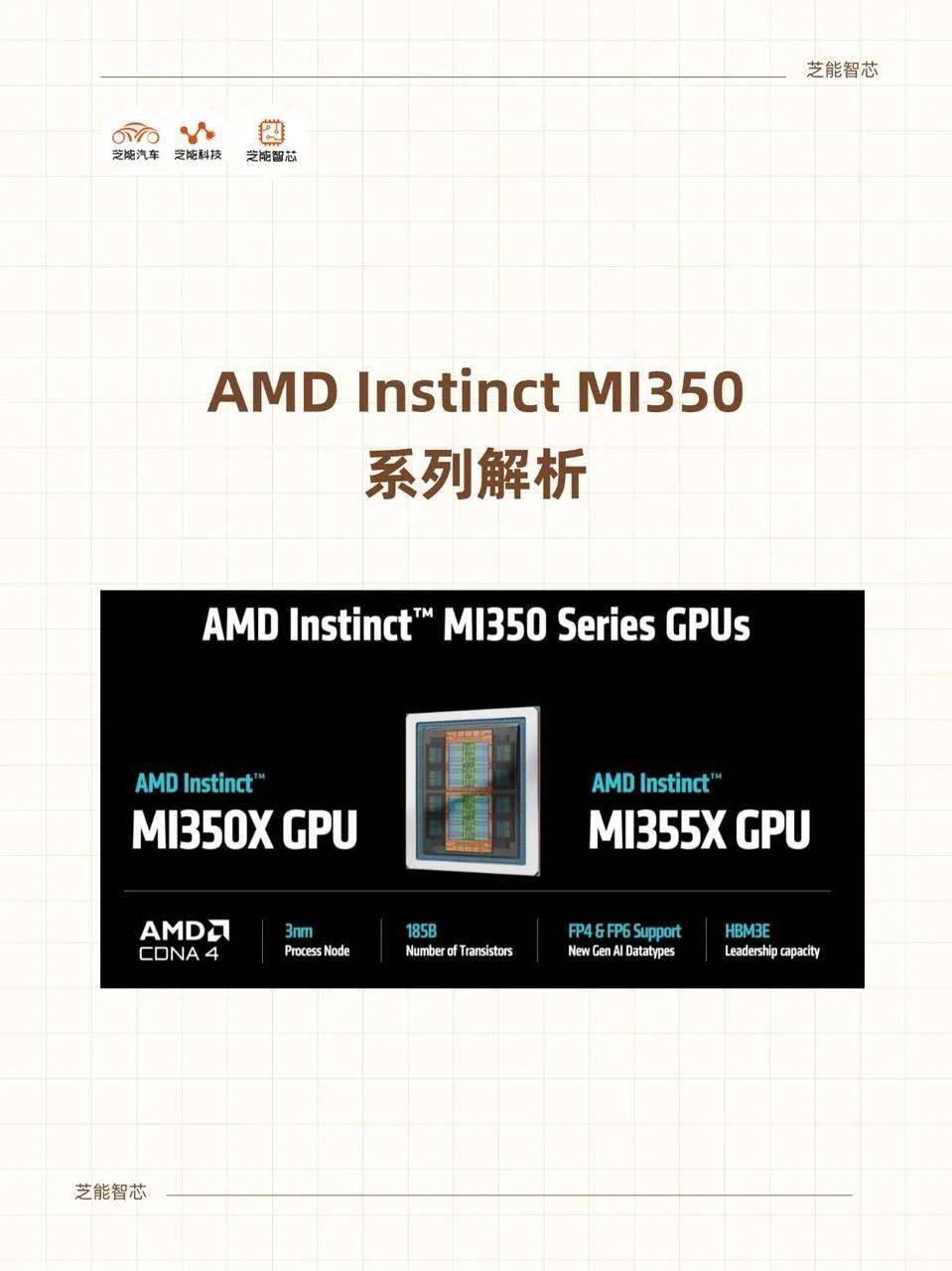 AMD Instinct MI350系列：AI加速芯片市场的新势力，架构演进下的性能飞跃