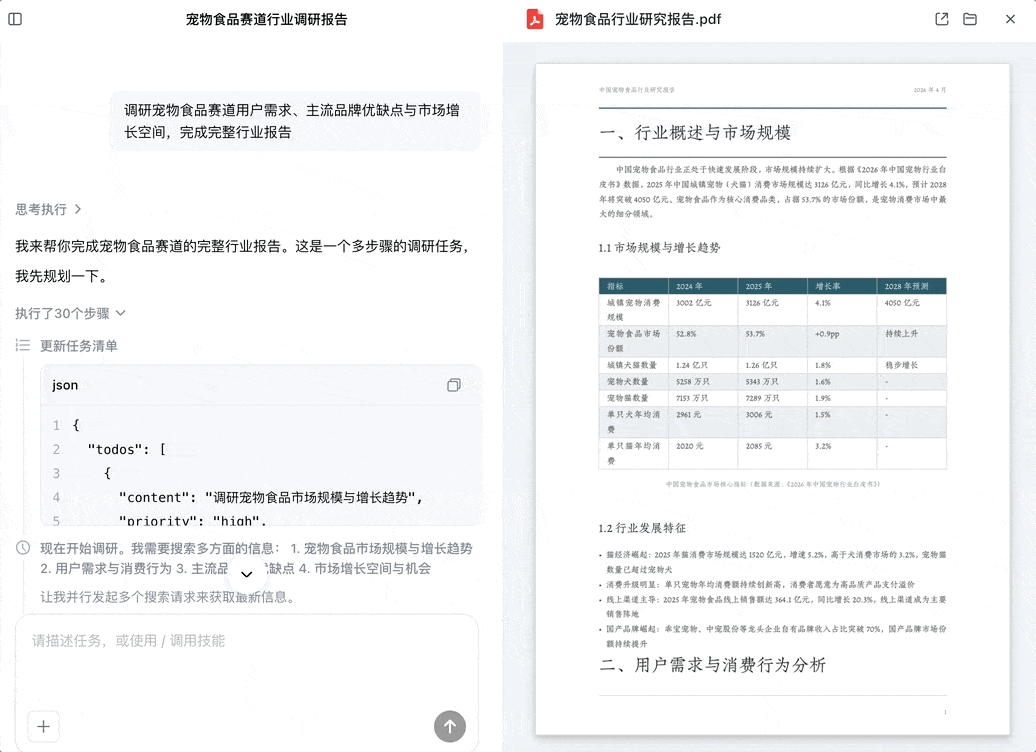打工人五一自救指南：把工作丢给AI，开启免打扰模式出门