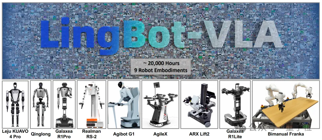 200位具身智能从业者齐聚一堂 —— AI快讯网