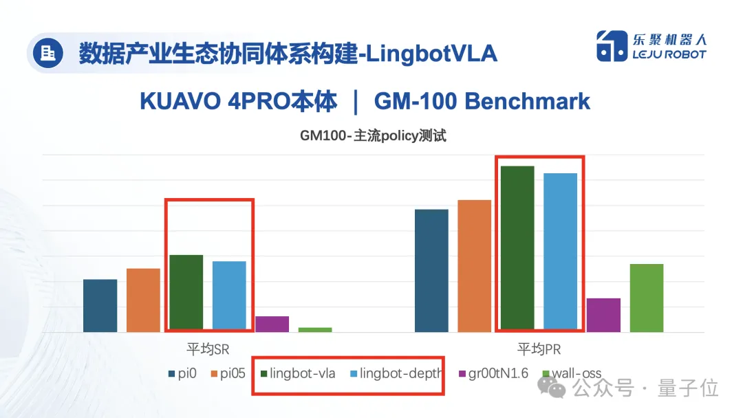 200位具身智能从业者齐聚一堂 —— AI快讯网