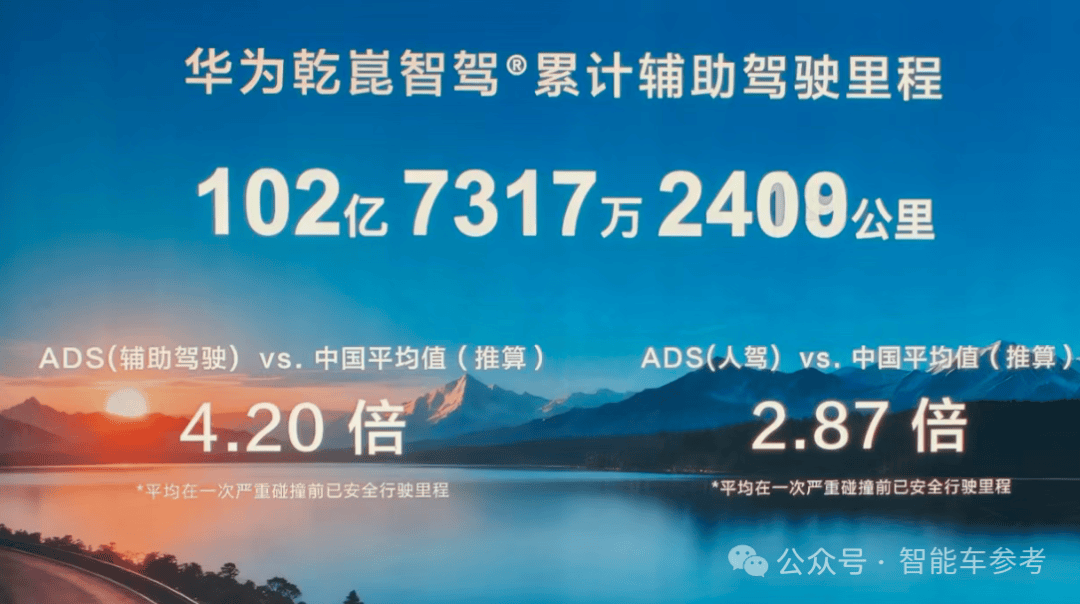 华为推出ADS 5，深化世界模型战略，年度投入达180亿元