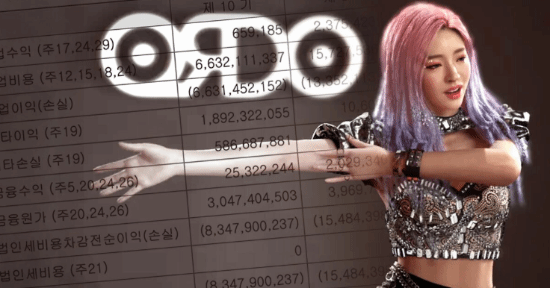 3A 工作室裁到仅两人！一年支出千万元仅收入三千元