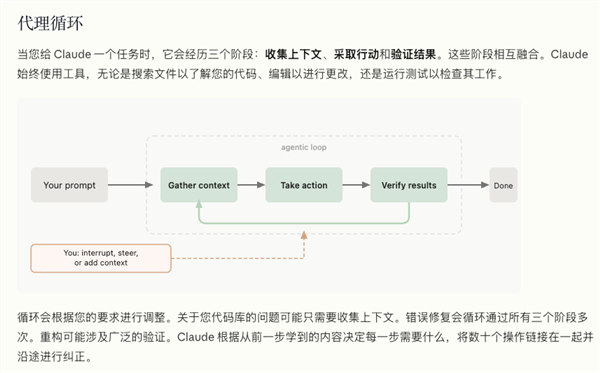 全球 AI 工具能力上升 100 倍 是因为 Claude 掀了自己底裤