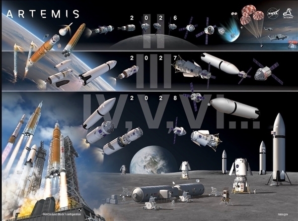 阿尔忒弥斯 2 号成功溅落太平洋!美国载人绕月任务圆满成功