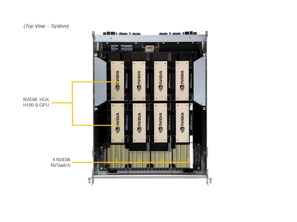 价值 6.3 亿元！中国某企业大量进口被禁的 NVIDIA AI GPU