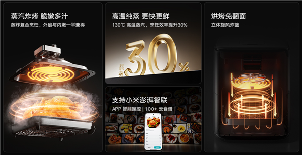 一台顶两台!小米米家智能空气炸锅 Pro 蒸烤版开售:首发 699 元