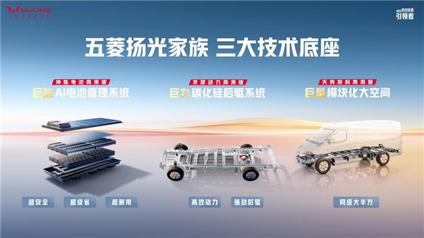 限时 6.98 万元起！2026 款五菱扬光上市：小老板高效致富好帮手