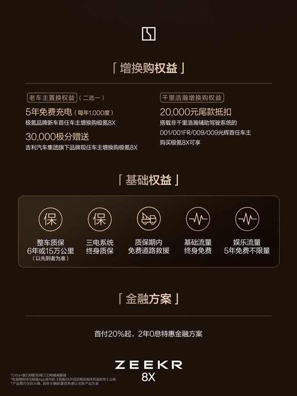 32.98 万起 极氪 8X 上市：吉利系“宝马 X5