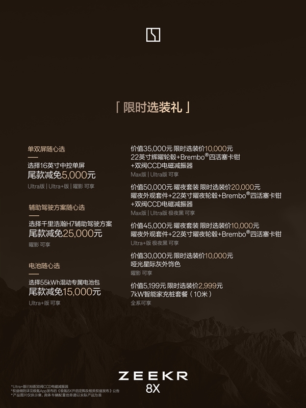32.98 万起 极氪 8X 上市：吉利系“宝马 X5