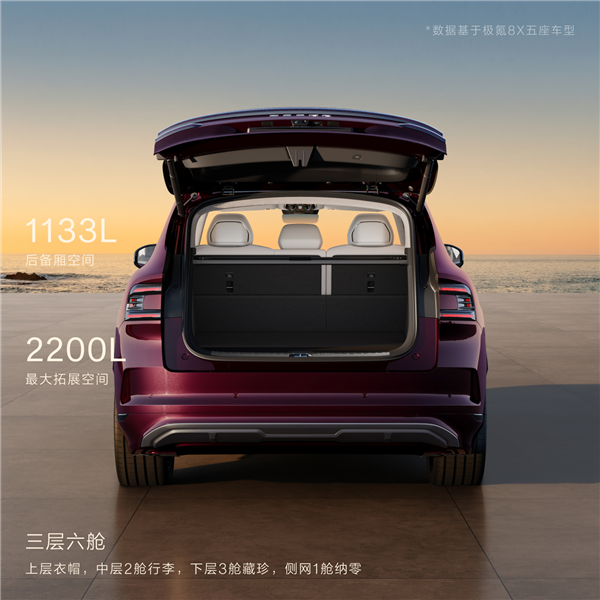 32.98 万起 极氪 8X 上市：吉利系“宝马 X5