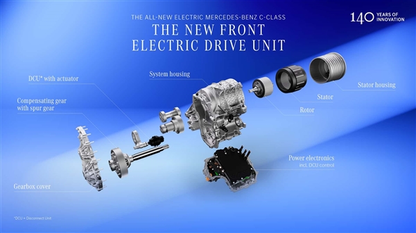 史上最运动的 C 级！奔驰 C 级纯电版全球首发：车内一块巨屏横贯前排