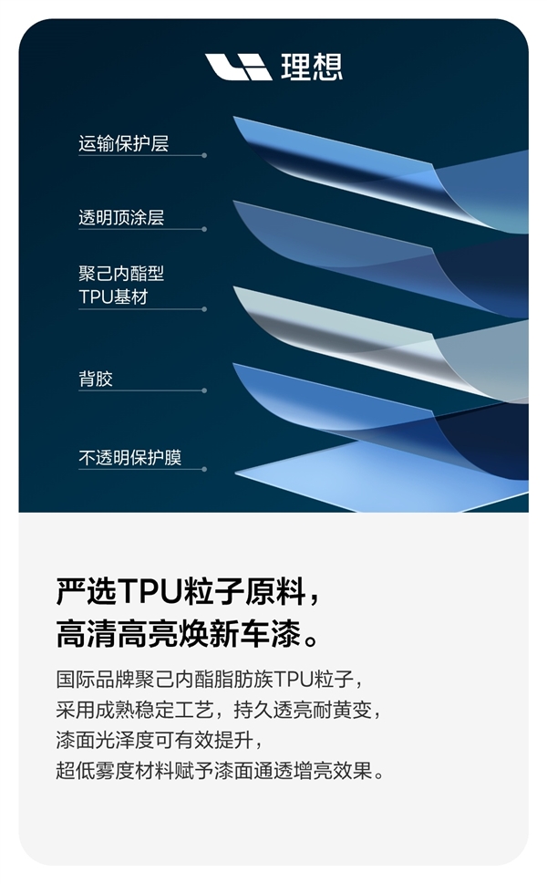 和改装店抢生意 理想汽车定制隐形车衣上线：5399元起、质保5年