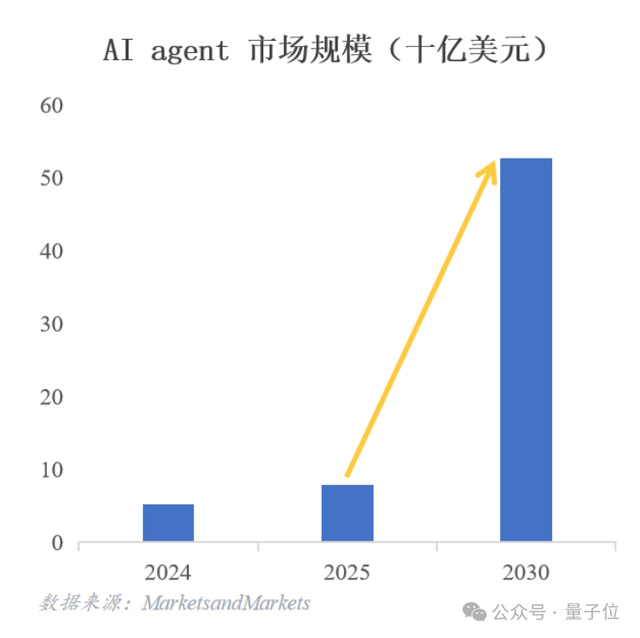 AI变现闭环：这家公司用大模型打造赚钱机器