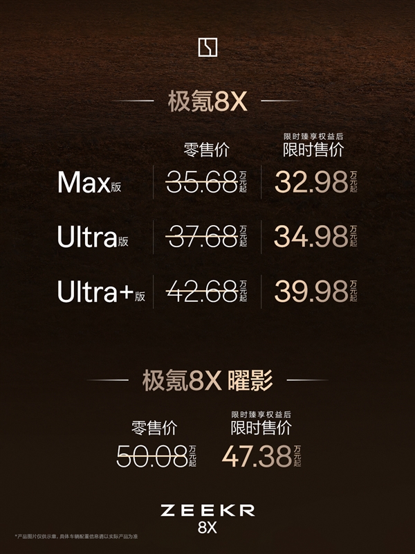 32.98 万起 极氪 8X 上市：吉利系“宝马 X5