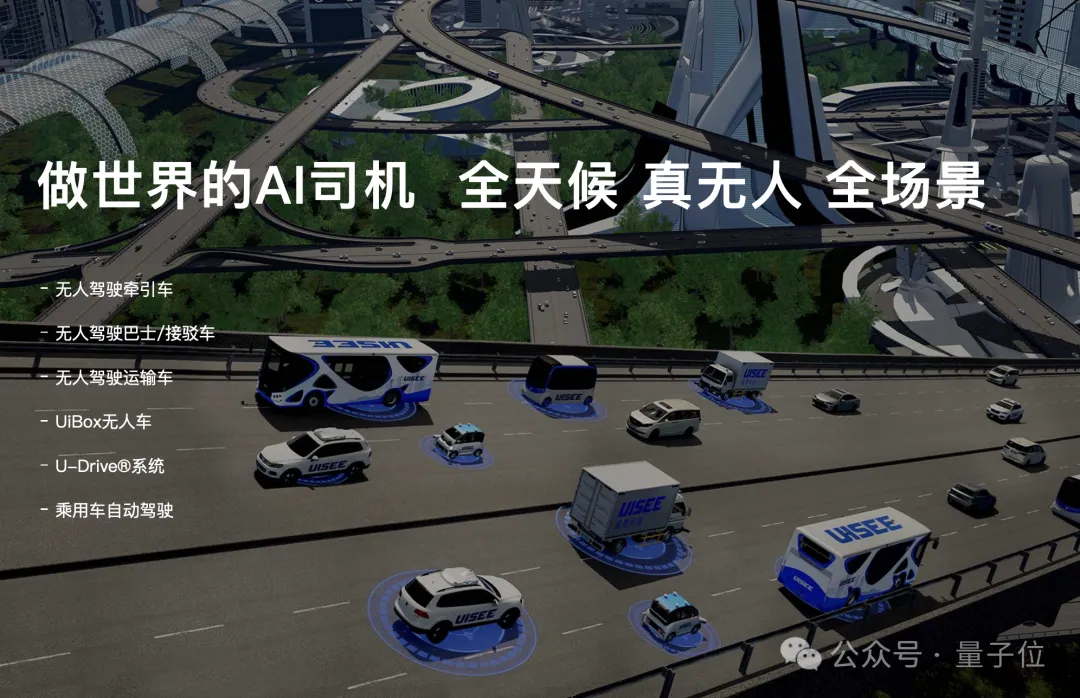 欲取代机场人类驾驶员，复旦大牛校友企业拟港股 IPO