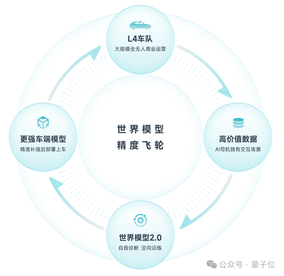 AI快讯网专访楼天城：AI如脱缰野马，“驾驭”能力成时代关键