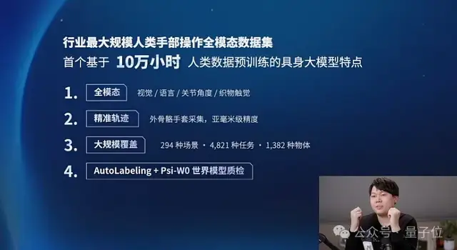 中国具身模型登顶全球！机器人人类数据时代正式开启 – AI快讯网