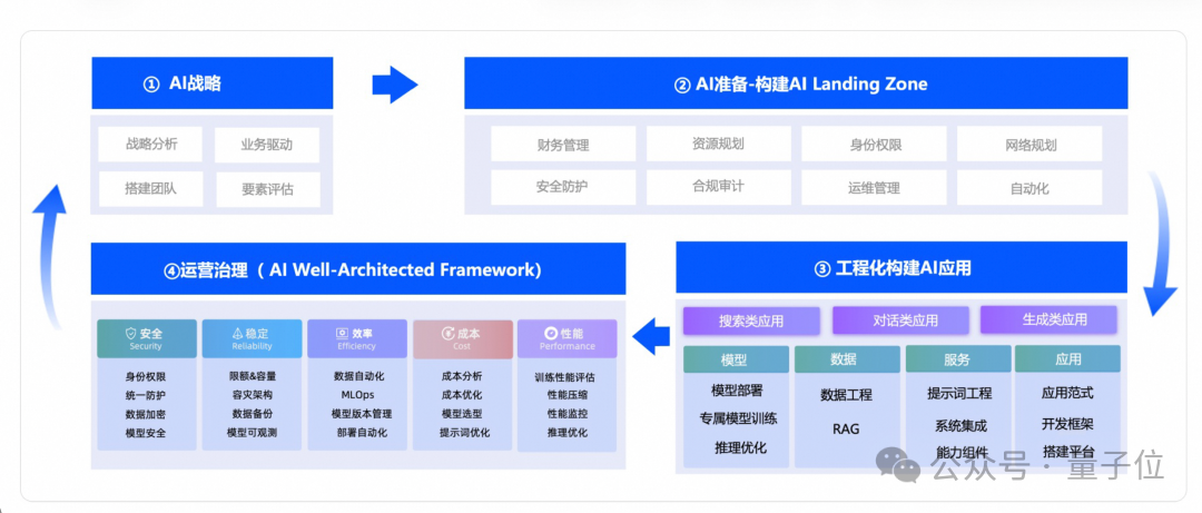 OpenClaw 技术之风已席卷奶茶圈 – AI快讯网
