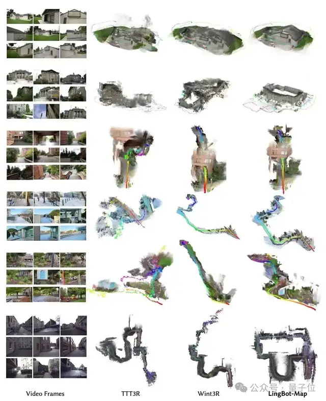 机器人练成宁次「白眼」：无限帧实时 3D 重建世界