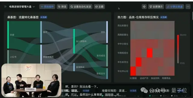 左手扳手右手飞书，河南师傅竟能玩转数据分析