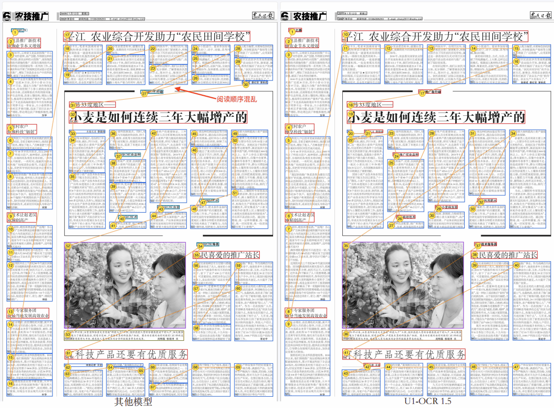 技术深度揭秘：云知声 U1-OCR 架构升级与 API 开放，重构 OCR 3.0 时代