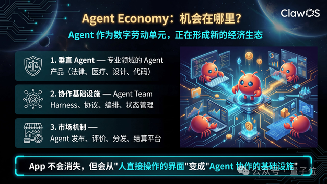 Skill 对决 App：入口范式之争 – AI快讯网