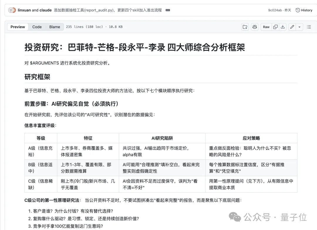 巴菲特与芒格被打造成 AI Agent 并开源 – AI快讯网