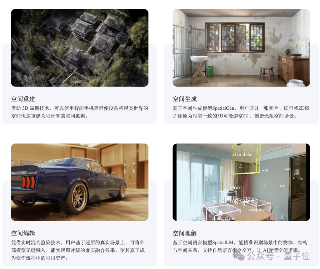 空间智能第一股开盘暴涨 171%！李飞飞押注赛道获验证，杭州六小龙之一跑通