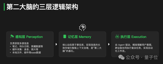 Skill 对决 App：入口范式之争 – AI快讯网