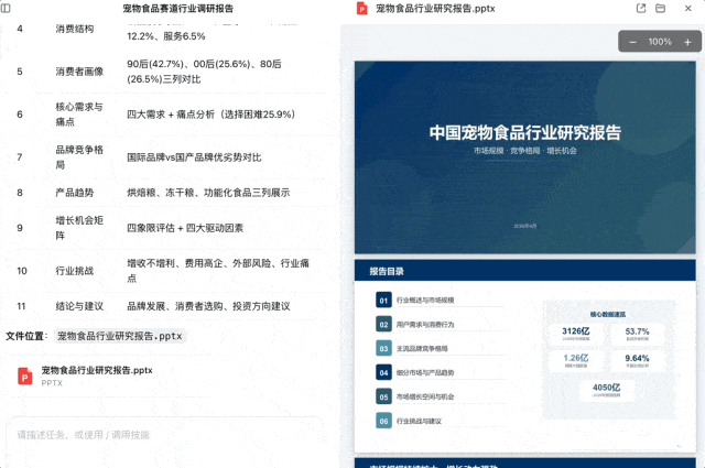 打工人五一自救指南：把工作丢给AI，开启免打扰模式出门