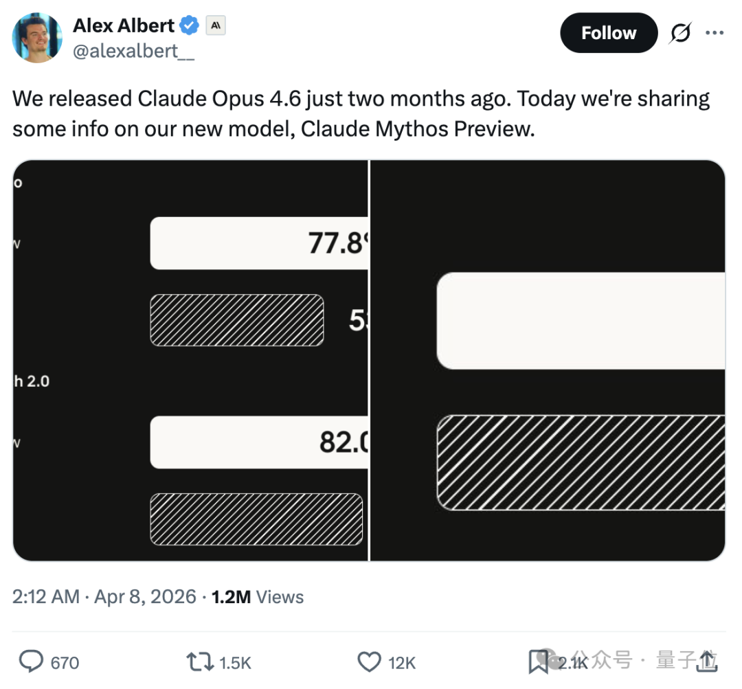 Claude Mythos 正式发布：性能完胜 Opus 4.6，因过于危险遭「囚禁」 – AI快讯网