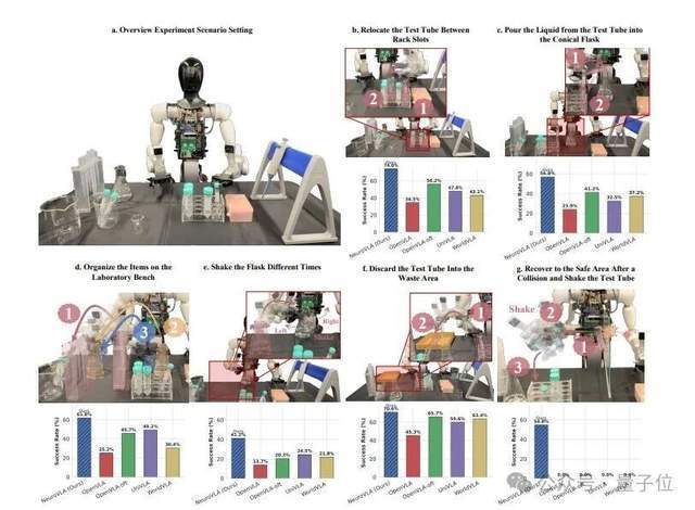 特斯拉开源硬件，中国公司回应：直接开源机器人大脑