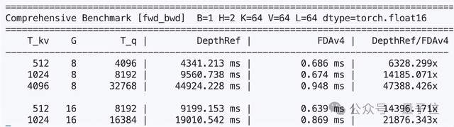 大模型架构：下半场已来 – AI快讯网