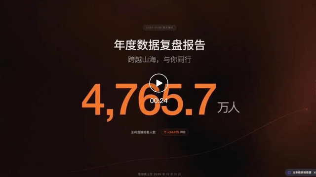 左手扳手右手飞书，河南师傅竟能玩转数据分析