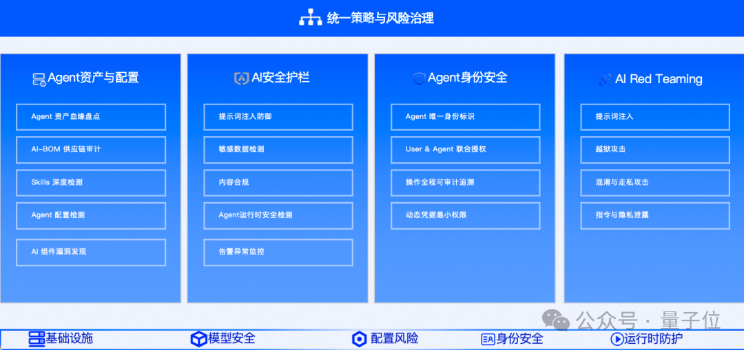 OpenClaw 技术之风已席卷奶茶圈 – AI快讯网