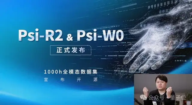中国具身模型登顶全球！机器人人类数据时代正式开启 – AI快讯网