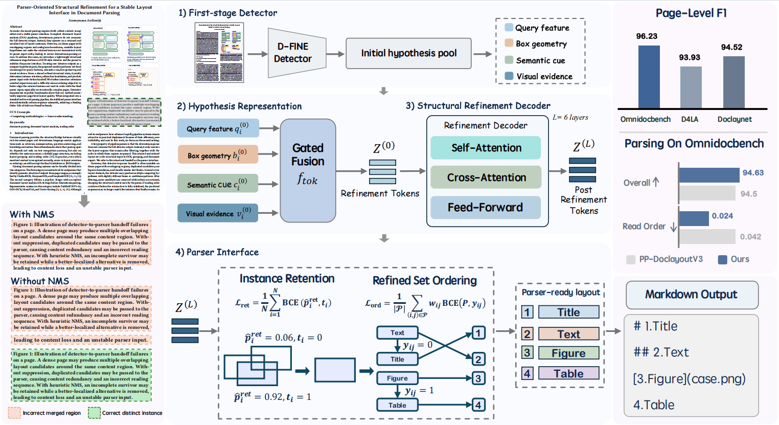 技术深度揭秘：云知声 U1-OCR 架构升级与 API 开放，重构 OCR 3.0 时代