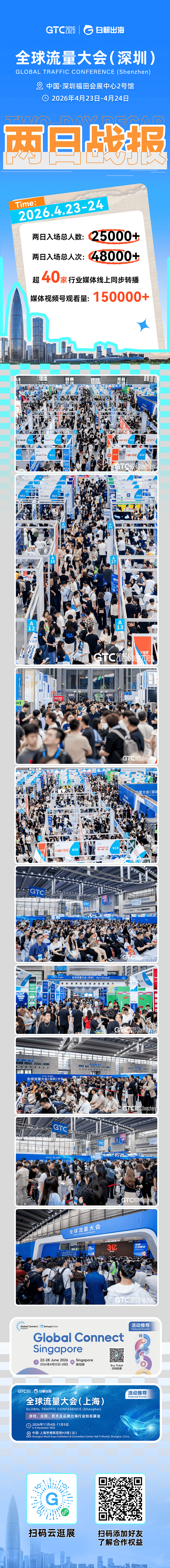 GTC2026全球流量大会深圳站圆满落幕，25000+出海人共襄盛举，11月4-5日上海再相聚