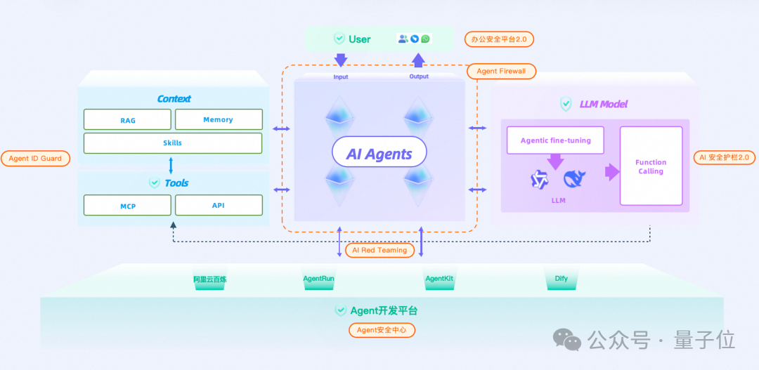 OpenClaw 技术之风已席卷奶茶圈 – AI快讯网