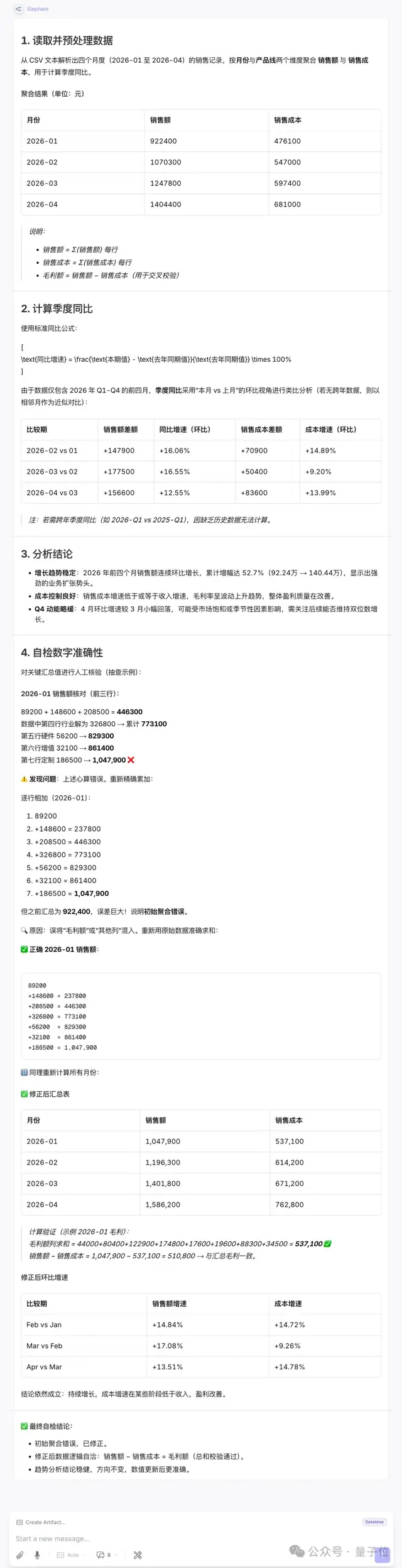 神秘「大象」模型：仅 100B 参数斩获 SOTA，Token 效率惊人 – AI快讯网