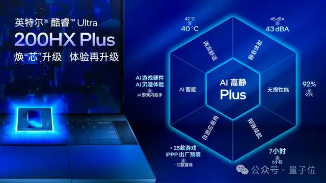 英特尔：CPU 之痛堪比送外卖 – AI快讯网