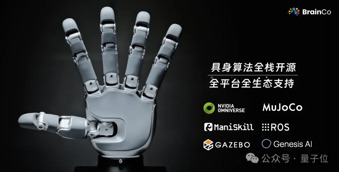 </think>

超越人手！中国首家脑机接口独角兽拟为机器人配备仿生手 – AI快讯网