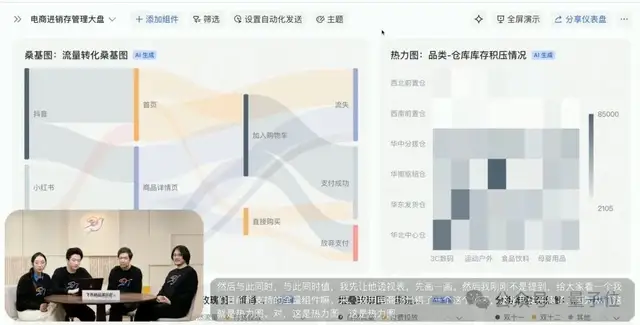左手扳手右手飞书，河南师傅竟能玩转数据分析