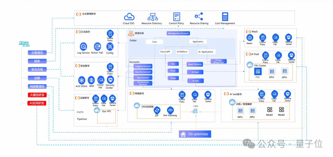 OpenClaw 技术之风已席卷奶茶圈 – AI快讯网