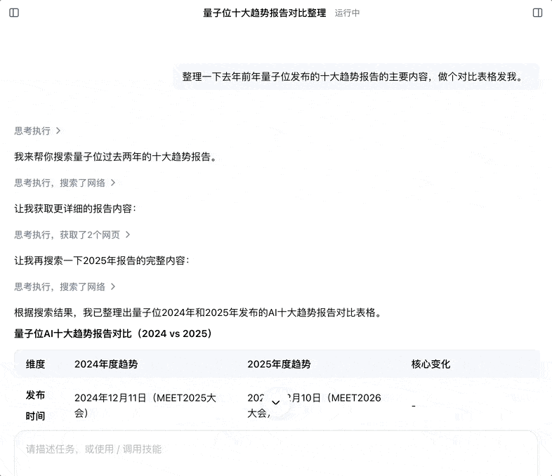 打工人五一自救指南：把工作丢给AI，开启免打扰模式出门