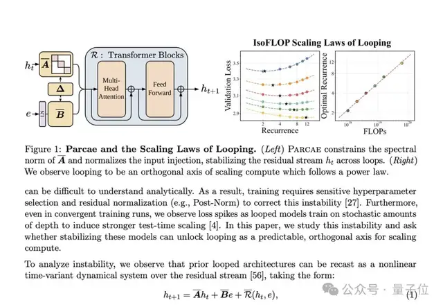 22 岁开发者逆推开源 Mythos 架构，MoE 及注意力机制借鉴 DeepSeek – AI快讯网