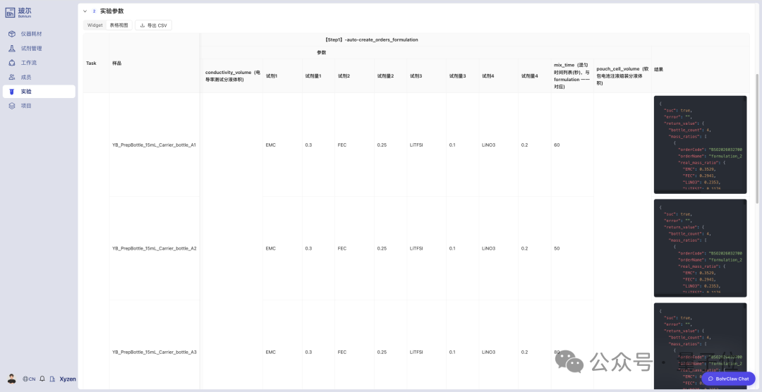 AI 接管实验室成真！玻尔·跃迁实现试剂设备数据一站式管理，1800+ 设备即插即用