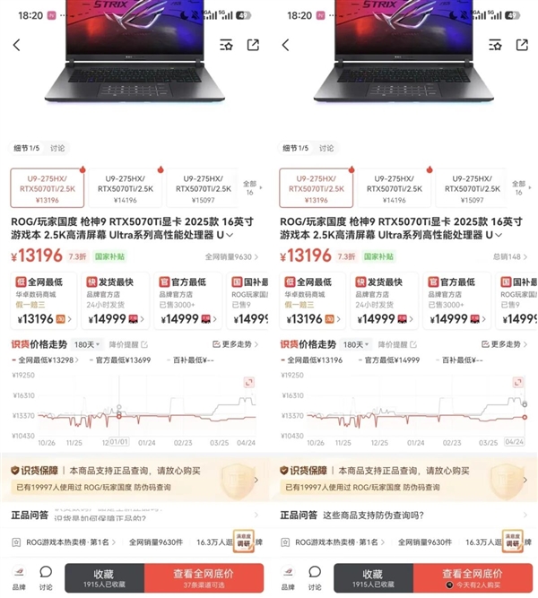 笔记本电脑市场分析图