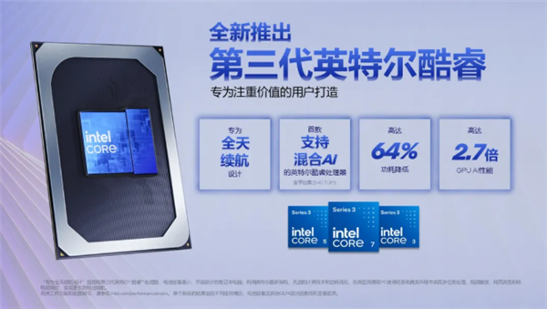 英特尔发布全新第三代酷睿移动处理器:首支持混合 AI 算力高达 40 TOPS
